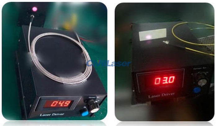 fiber coupled laser system